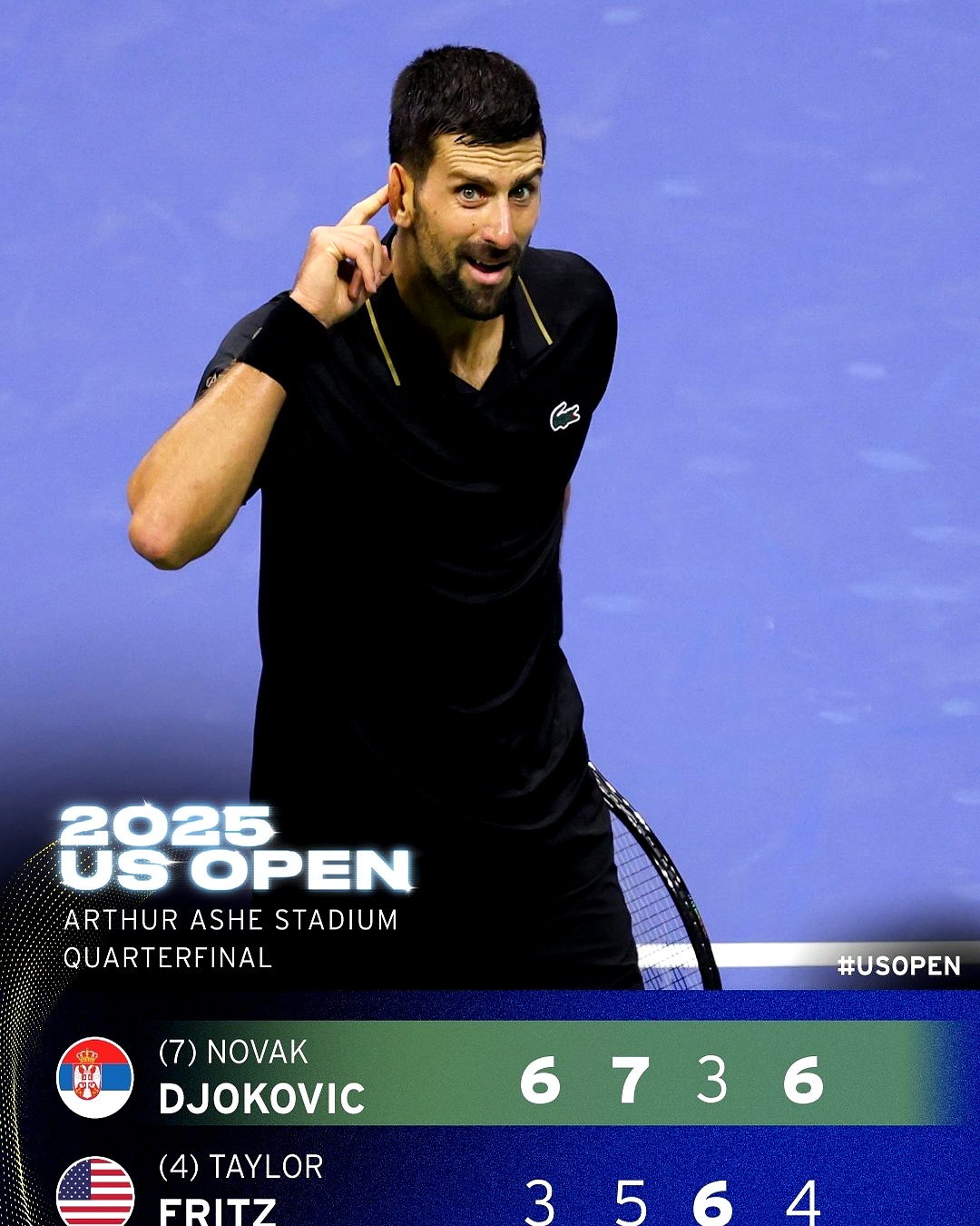 美网碾压澳网，德约科维奇刷新纪录